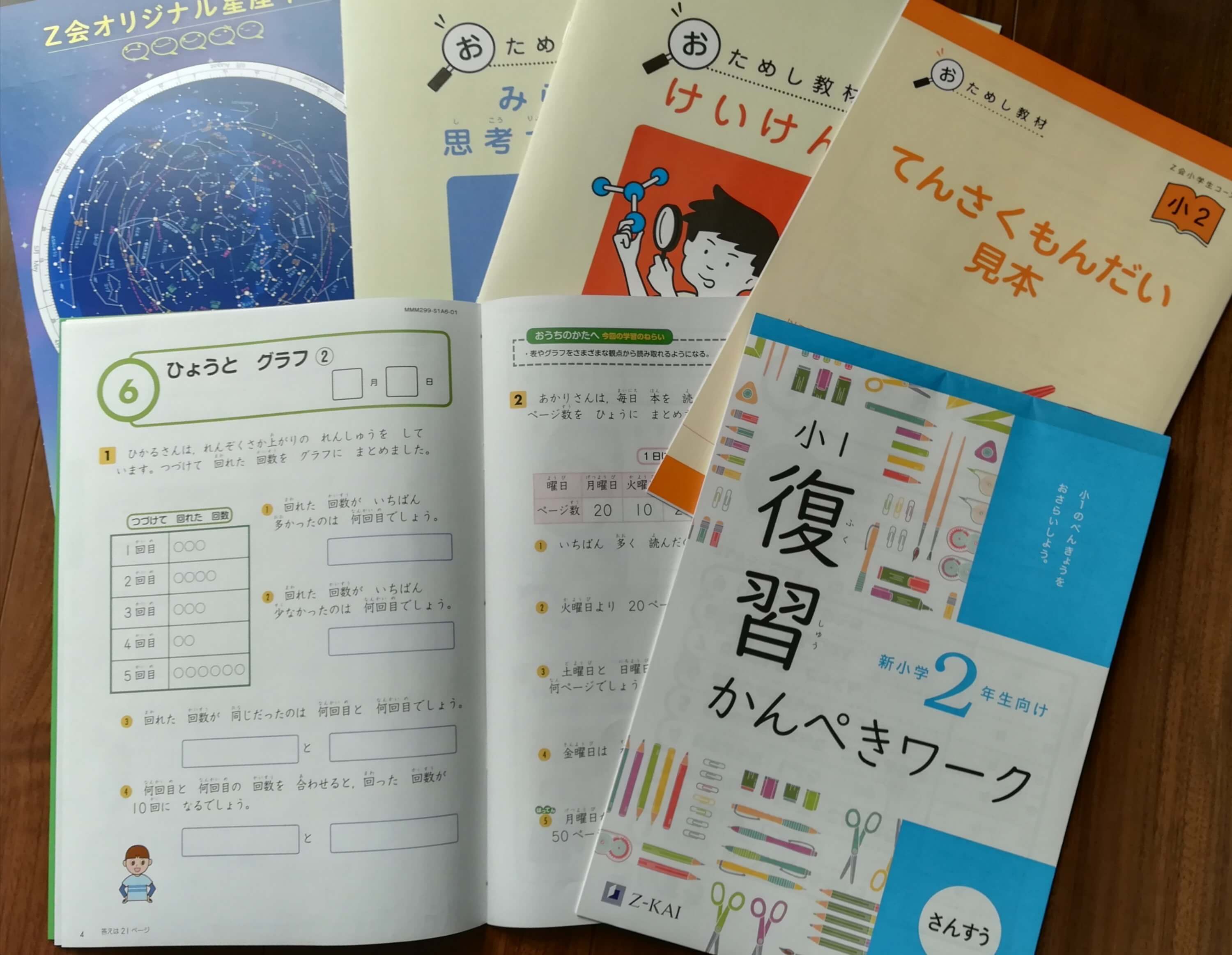 Ｚ会小学生コースは本当に難しいの？小１次女がおためし教材をやって